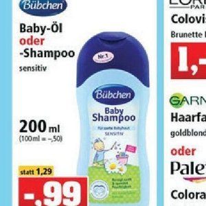 Shampoo bei Thomas Philipps
