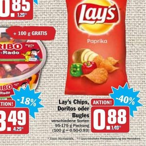 Chips bei Hit