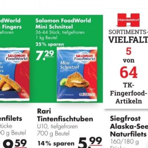 Schnitzel bei Handelshof