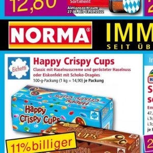 Haselnusscreme bei Norma