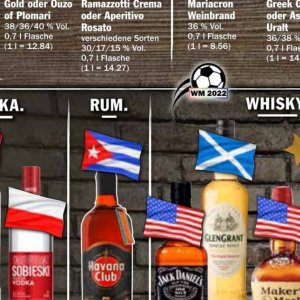 Rum havana club Havana Club bei AEZ