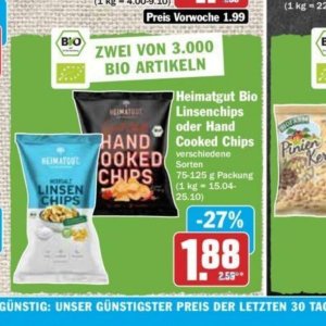 Chips bei Hit