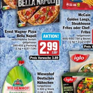 Pizza wagner wagner bei AEZ