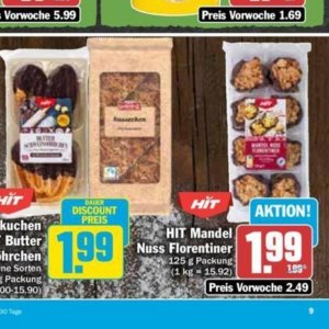 Nuss bei Hit