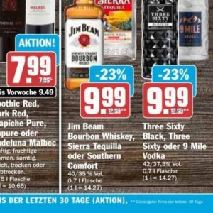 Whisky bei Hit