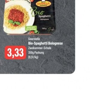 Spaghetti bei Feneberg