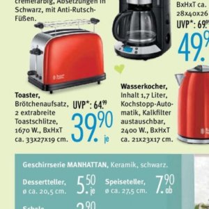 Toaster bei Trends