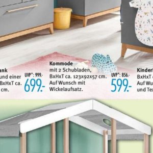 Schubladen bei Trends