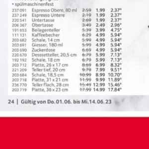 Teller bei Selgros