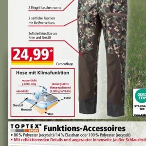 Hose bei Norma