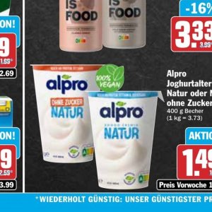 Zucker bei AEZ