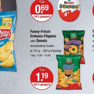 Donuts bei V-Markt