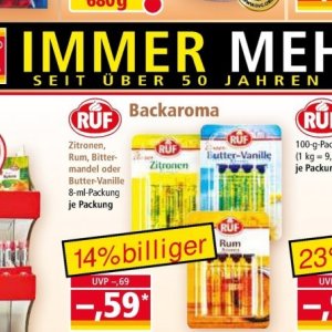 Zitronen bei Norma