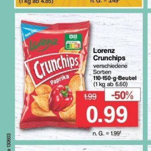 Paprika bei Famila Nord West