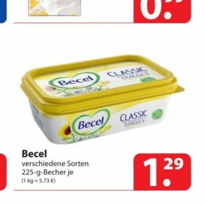   bei Famila Nord Ost