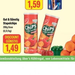 Paprika bei Feneberg