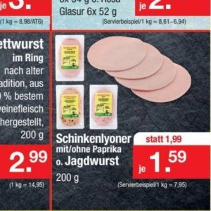 Paprika bei Zimmermann