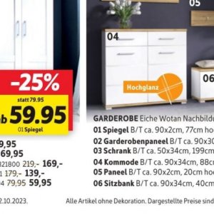 Spiegel bei Sconto