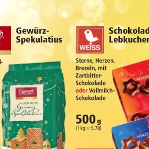 Schokolade bei Thomas Philipps