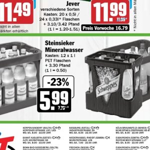 Mineralwasser bei Hit