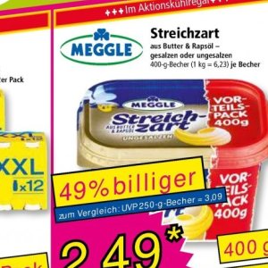 Butter bei Norma