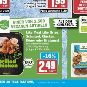 Schnitzel bei Hit