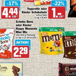  kinder bei Hit