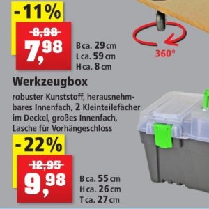 Deckel bei Thomas Philipps