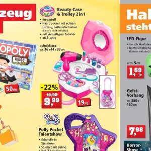 Haartrockner bei Thomas Philipps