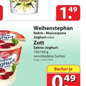 Mascarpone bei Famila Nord Ost
