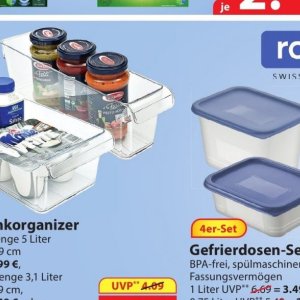 Pesto bei Famila Nord Ost