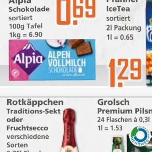 Schokolade bei Klaas und Kock
