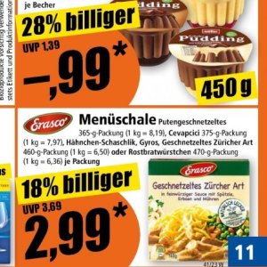 Cevapcici bei Norma
