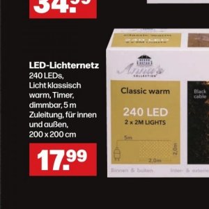 Timer bei Handelshof