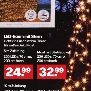 Timer bei Handelshof