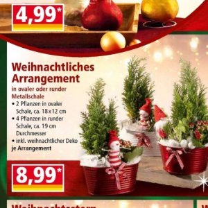 Pflanzen bei Norma