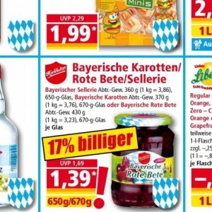 Glas bei Norma
