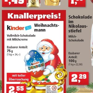Kakao bei Thomas Philipps