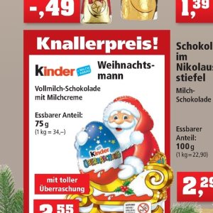  kinder bei Thomas Philipps