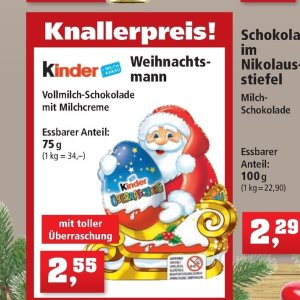 Schokolade bei Thomas Philipps