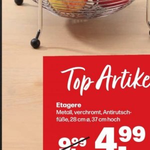 Top bei Handelshof