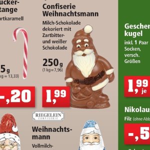 Schokolade bei Thomas Philipps