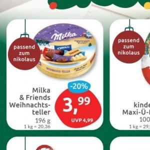 Teller bei Budni
