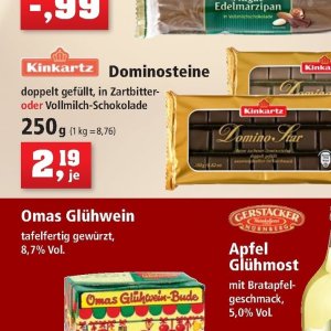 Schokolade bei Thomas Philipps