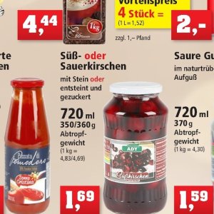 Sauerkirschen bei Thomas Philipps