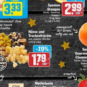 Nüsse bei Hit