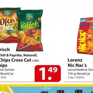Paprika bei Famila Nord Ost