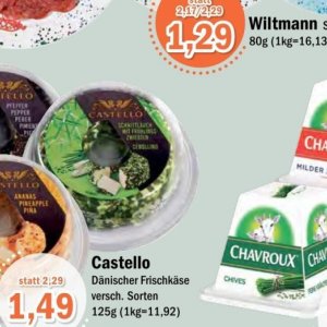 Zwiebeln bei Aktiv Irma
