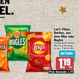 Chips bei AEZ