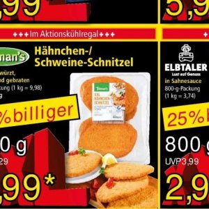 Schnitzel bei Norma